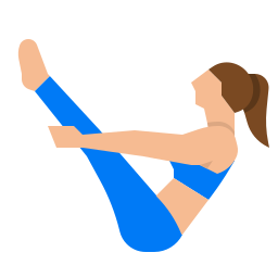 Yoga Levels